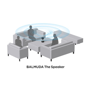 The Speaker - BALMUDA